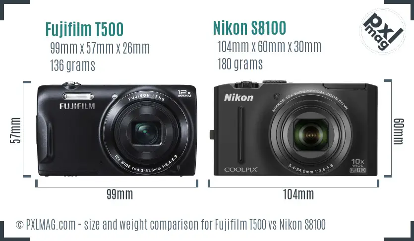 Fujifilm T500 vs Nikon S8100 size comparison