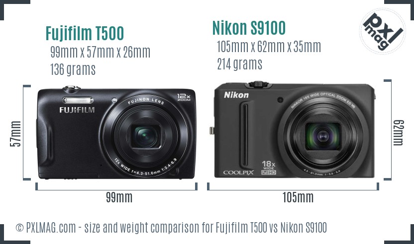 Fujifilm T500 vs Nikon S9100 size comparison