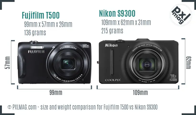 Fujifilm T500 vs Nikon S9300 size comparison