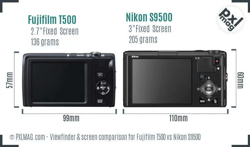 Fujifilm T500 vs Nikon S9500 Screen and Viewfinder comparison