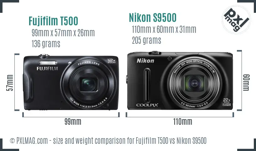 Fujifilm T500 vs Nikon S9500 size comparison