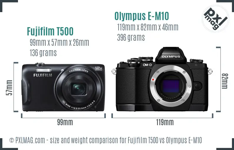Fujifilm T500 vs Olympus E-M10 size comparison