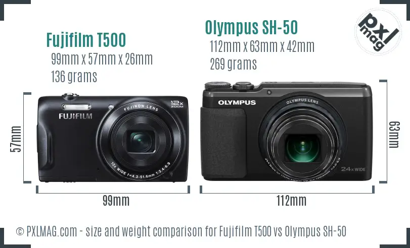Fujifilm T500 vs Olympus SH-50 size comparison