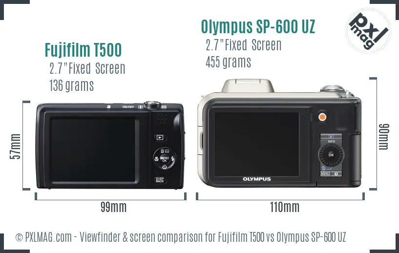 Fujifilm T500 vs Olympus SP-600 UZ Screen and Viewfinder comparison