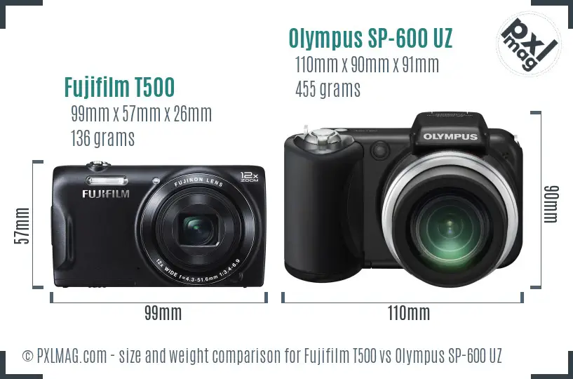 Fujifilm T500 vs Olympus SP-600 UZ size comparison