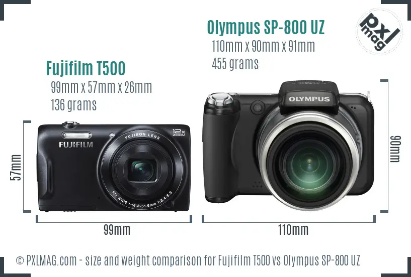 Fujifilm T500 vs Olympus SP-800 UZ size comparison