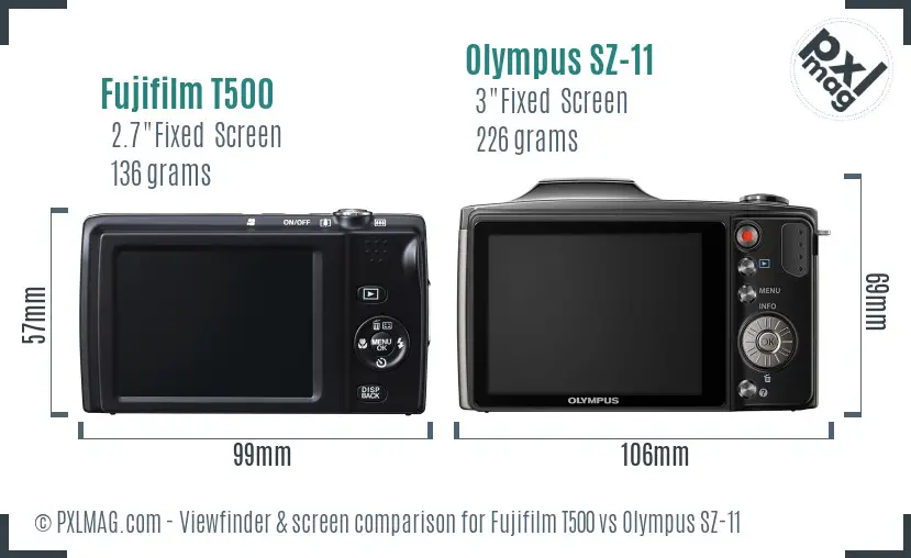 Fujifilm T500 vs Olympus SZ-11 Screen and Viewfinder comparison