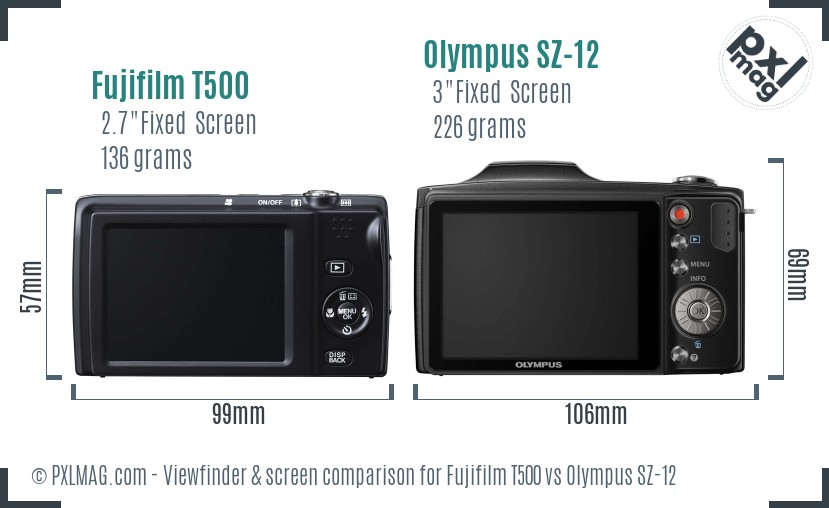 Fujifilm T500 vs Olympus SZ-12 Screen and Viewfinder comparison