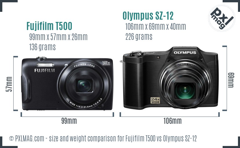 Fujifilm T500 vs Olympus SZ-12 size comparison