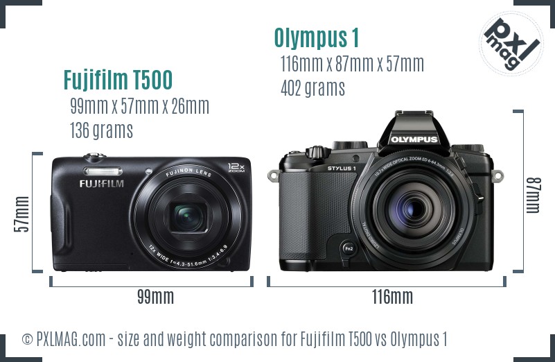 Fujifilm T500 vs Olympus 1 size comparison