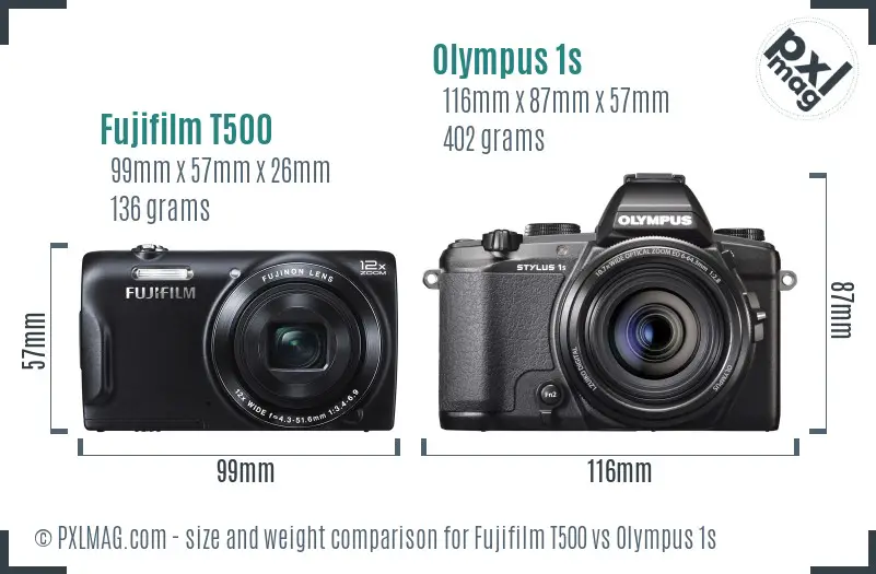 Fujifilm T500 vs Olympus 1s size comparison Fujifilm T500 vs Olympus 1s size comparison