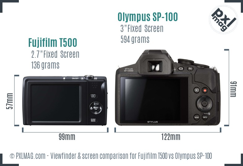 Fujifilm T500 vs Olympus SP-100 Screen and Viewfinder comparison
