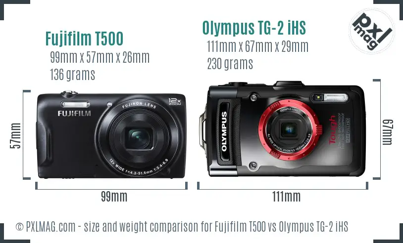 Fujifilm T500 vs Olympus TG-2 iHS size comparison