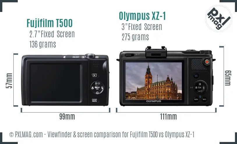 Fujifilm T500 vs Olympus XZ-1 Screen and Viewfinder comparison