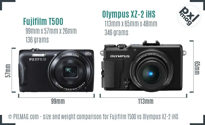 Fujifilm T500 vs Olympus XZ-2 iHS size comparison