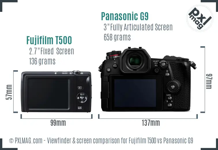 Fujifilm T500 vs Panasonic G9 Screen and Viewfinder comparison