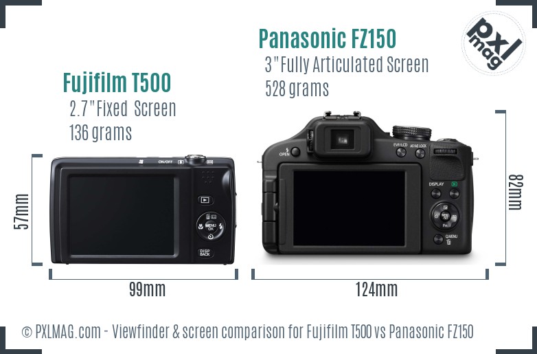 Fujifilm T500 vs Panasonic FZ150 Screen and Viewfinder comparison