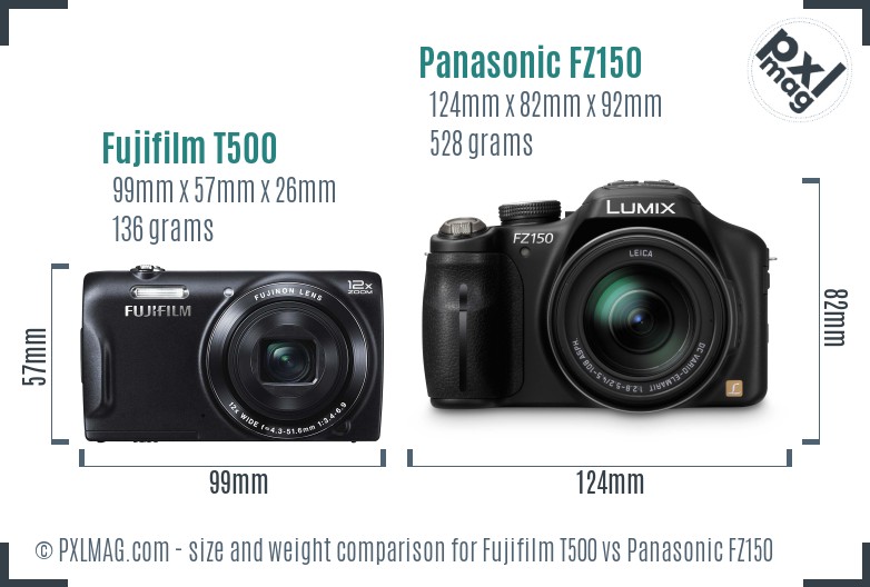 Fujifilm T500 vs Panasonic FZ150 size comparison
