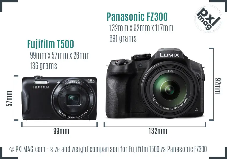 Fujifilm T500 vs Panasonic FZ300 size comparison