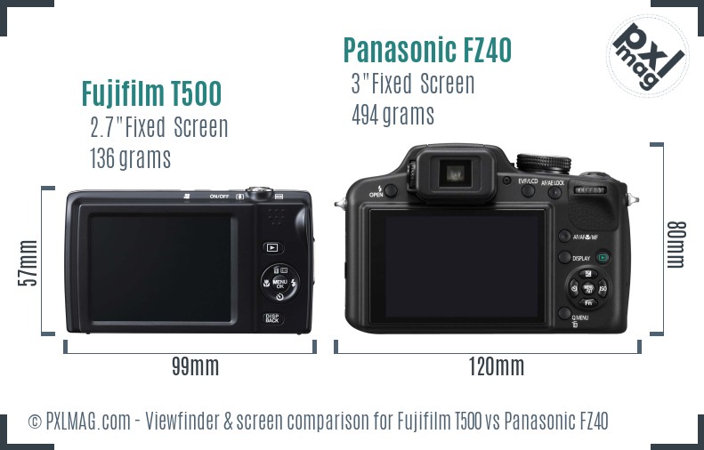 Fujifilm T500 vs Panasonic FZ40 Screen and Viewfinder comparison