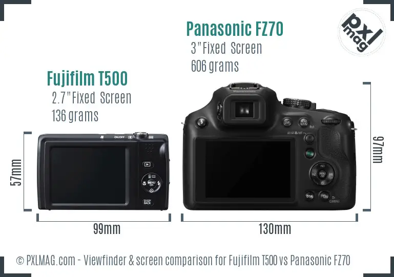 Fujifilm T500 vs Panasonic FZ70 Screen and Viewfinder comparison