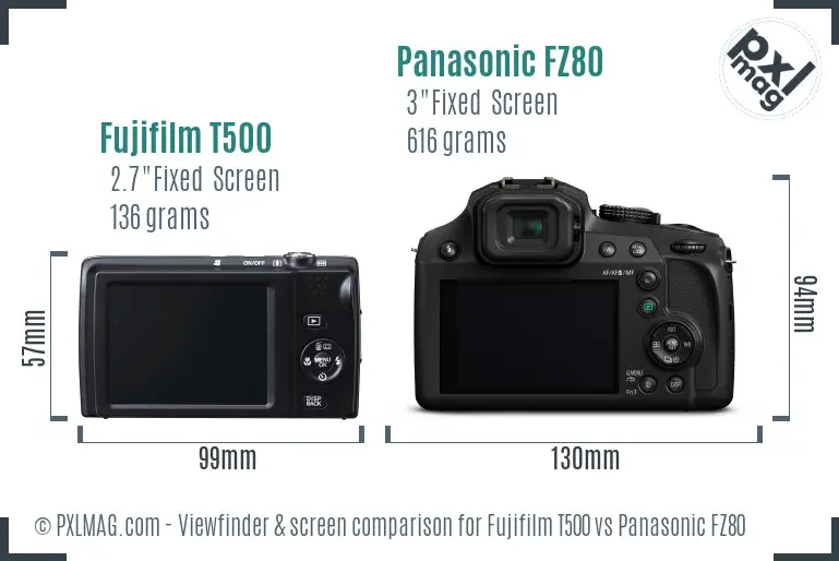 Fujifilm T500 vs Panasonic FZ80 Screen and Viewfinder comparison