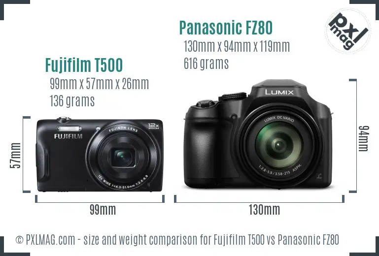 Fujifilm T500 vs Panasonic FZ80 size comparison