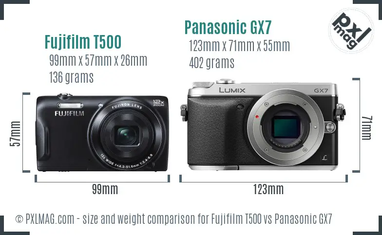 Fujifilm T500 vs Panasonic GX7 size comparison
