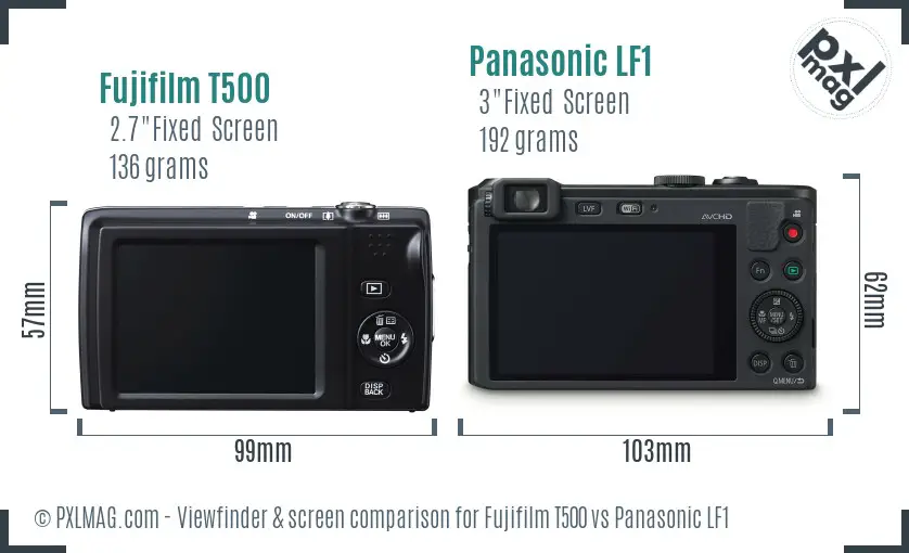 Fujifilm T500 vs Panasonic LF1 Screen and Viewfinder comparison