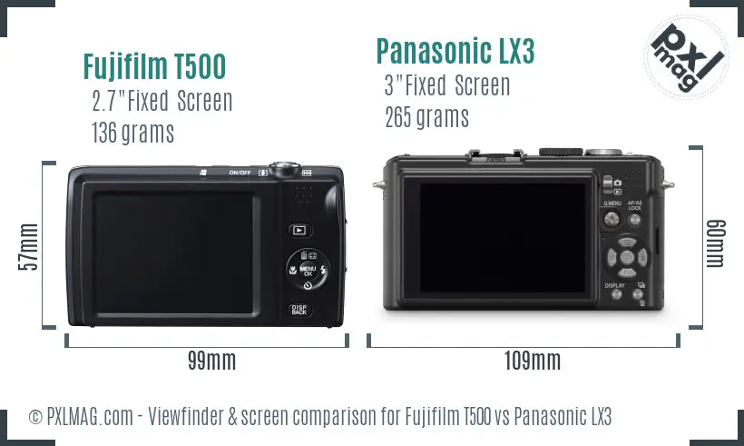 Fujifilm T500 vs Panasonic LX3 Screen and Viewfinder comparison