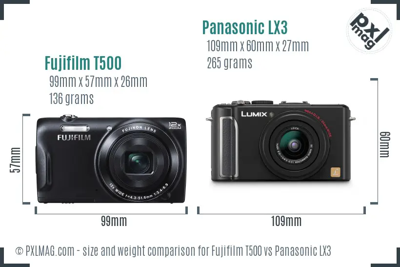 Fujifilm T500 vs Panasonic LX3 size comparison