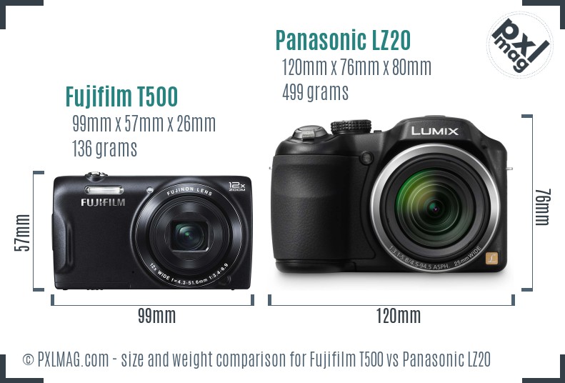 Fujifilm T500 vs Panasonic LZ20 size comparison