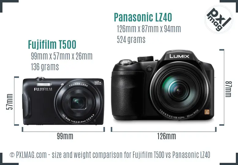 Fujifilm T500 vs Panasonic LZ40 size comparison