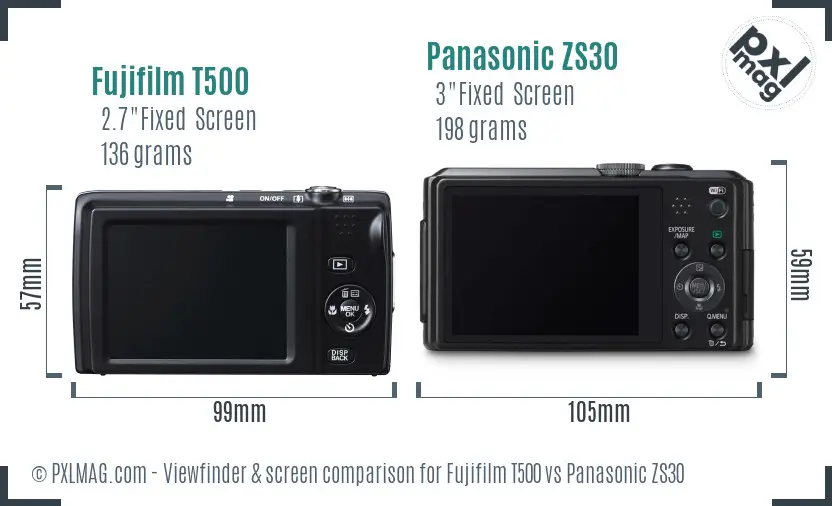 Fujifilm T500 vs Panasonic ZS30 Screen and Viewfinder comparison