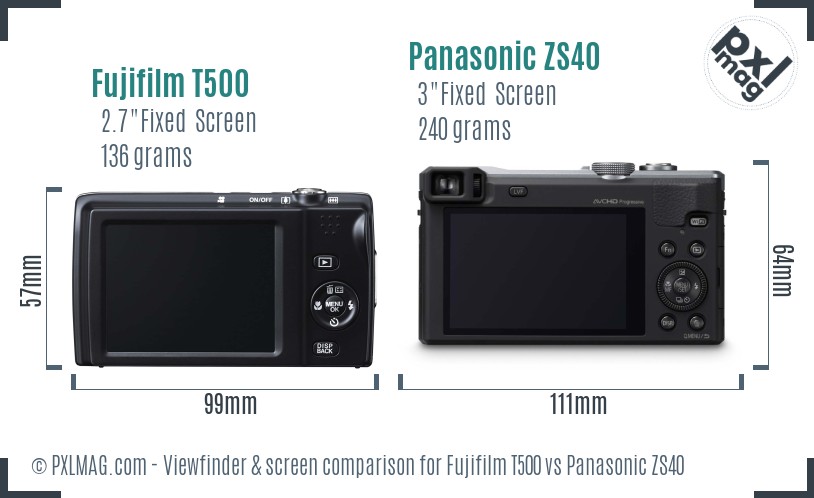 Fujifilm T500 vs Panasonic ZS40 Screen and Viewfinder comparison