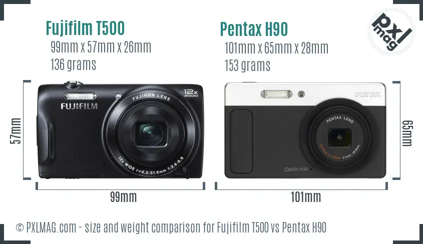 Fujifilm T500 vs Pentax H90 size comparison