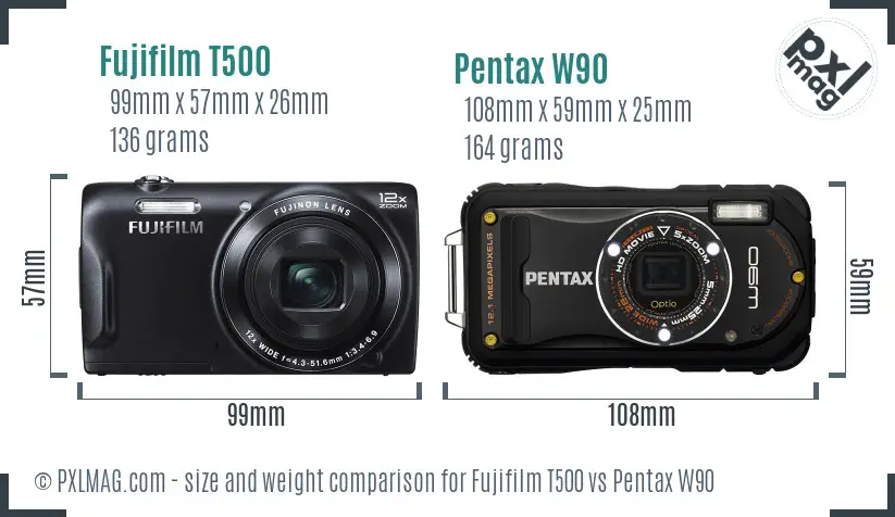 Fujifilm T500 vs Pentax W90 size comparison