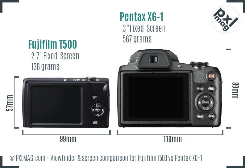 Fujifilm T500 vs Pentax XG-1 Screen and Viewfinder comparison