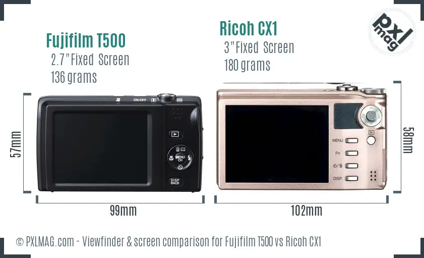 Fujifilm T500 vs Ricoh CX1 Screen and Viewfinder comparison