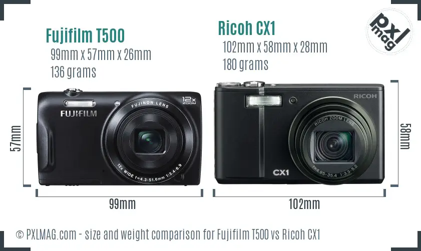 Fujifilm T500 vs Ricoh CX1 size comparison