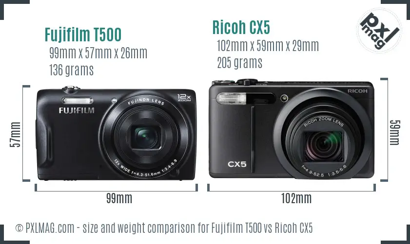 Fujifilm T500 vs Ricoh CX5 size comparison