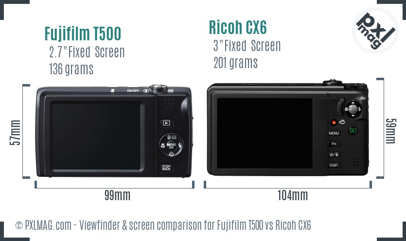 Fujifilm T500 vs Ricoh CX6 Screen and Viewfinder comparison