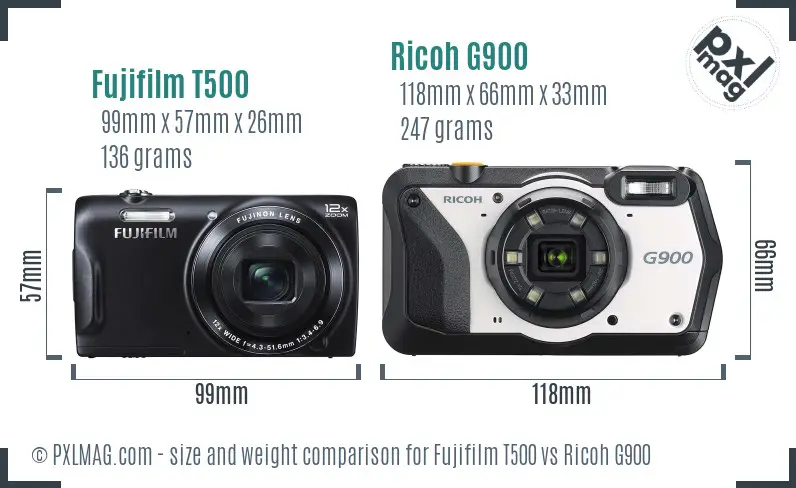 Physical size and ergonomics comparison