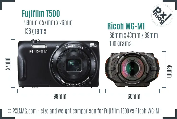 Fujifilm T500 vs Ricoh WG-M1 size comparison