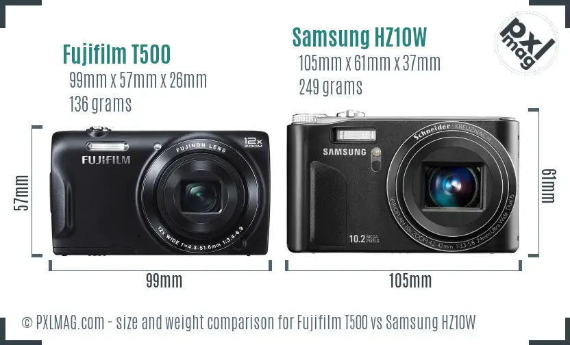 Fujifilm T500 vs Samsung HZ10W size comparison