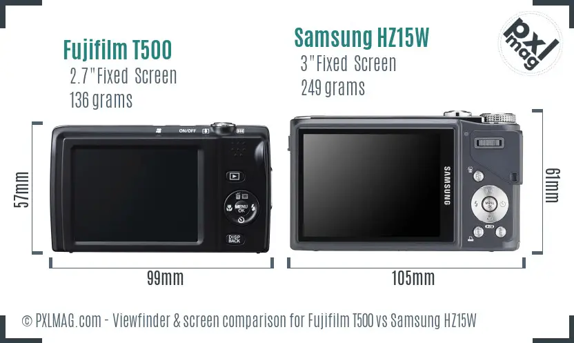 Fujifilm T500 vs Samsung HZ15W Screen and Viewfinder comparison