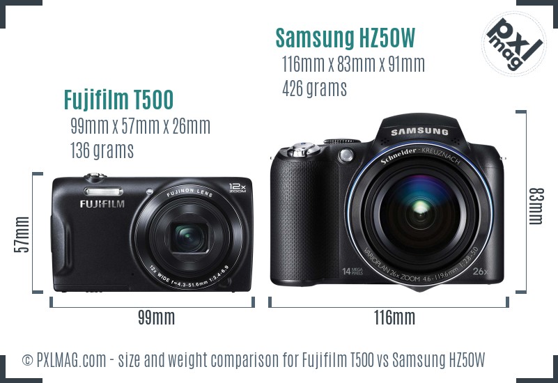 Fujifilm T500 vs Samsung HZ50W size comparison Fujifilm T500 vs Samsung HZ50W size comparison