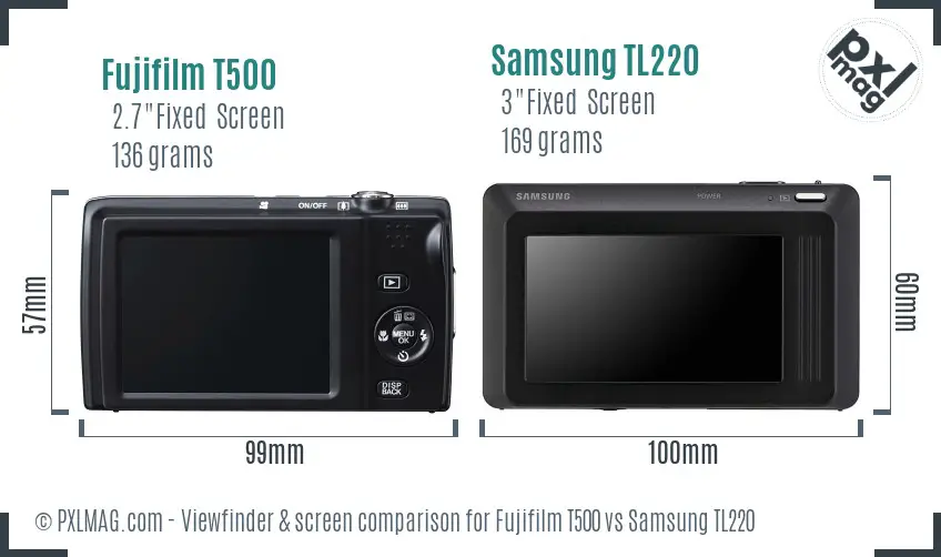 Fujifilm T500 vs Samsung TL220 Screen and Viewfinder comparison