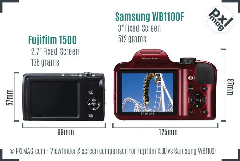 Fujifilm T500 vs Samsung WB1100F Screen and Viewfinder comparison