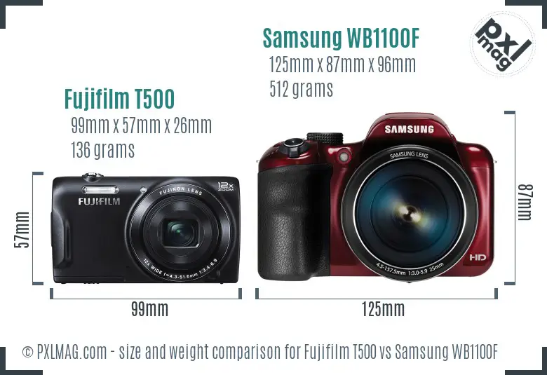 Fujifilm T500 vs Samsung WB1100F size comparison